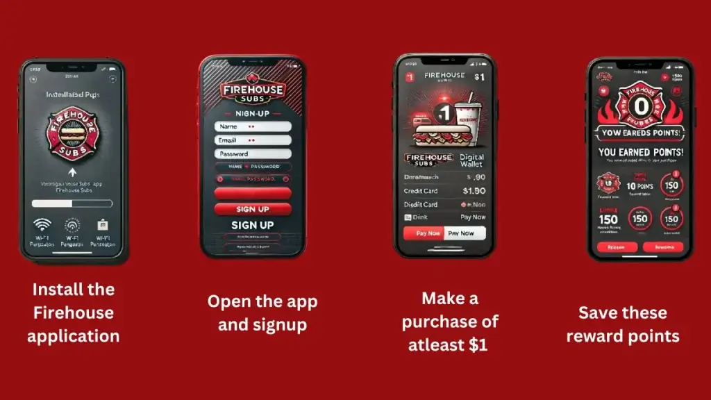 Firehouse Subs Birthday Rewards & Deals 2025 1 Firehouse Subs Birthday Rewards